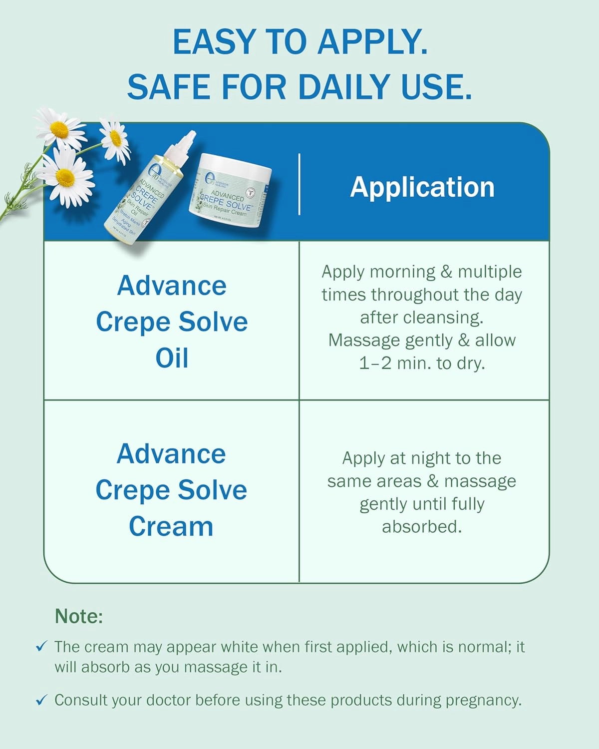 Advance Crepe Solve Hydrating Skin Oil for Women & Men - Made with Natural Oils, Licorice Root & Chamomile Extract - Moisturizing Body Oil for Skin Firmness & Elasticity, 2-Pack