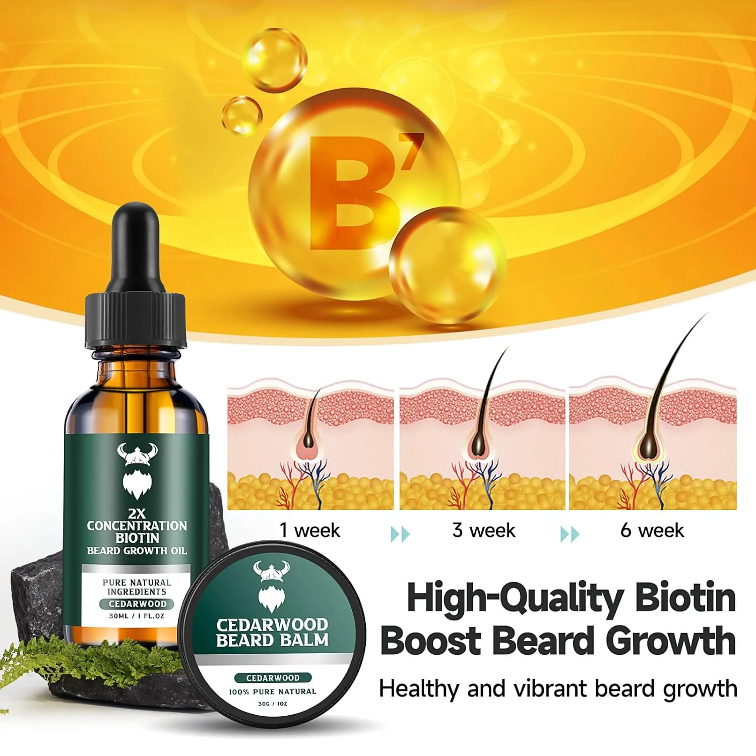 Beard Growth Kit - 2X Concentration Biotin for Men, Natural Argan, Jojoba Oils and Vitamins (Cedarwood)