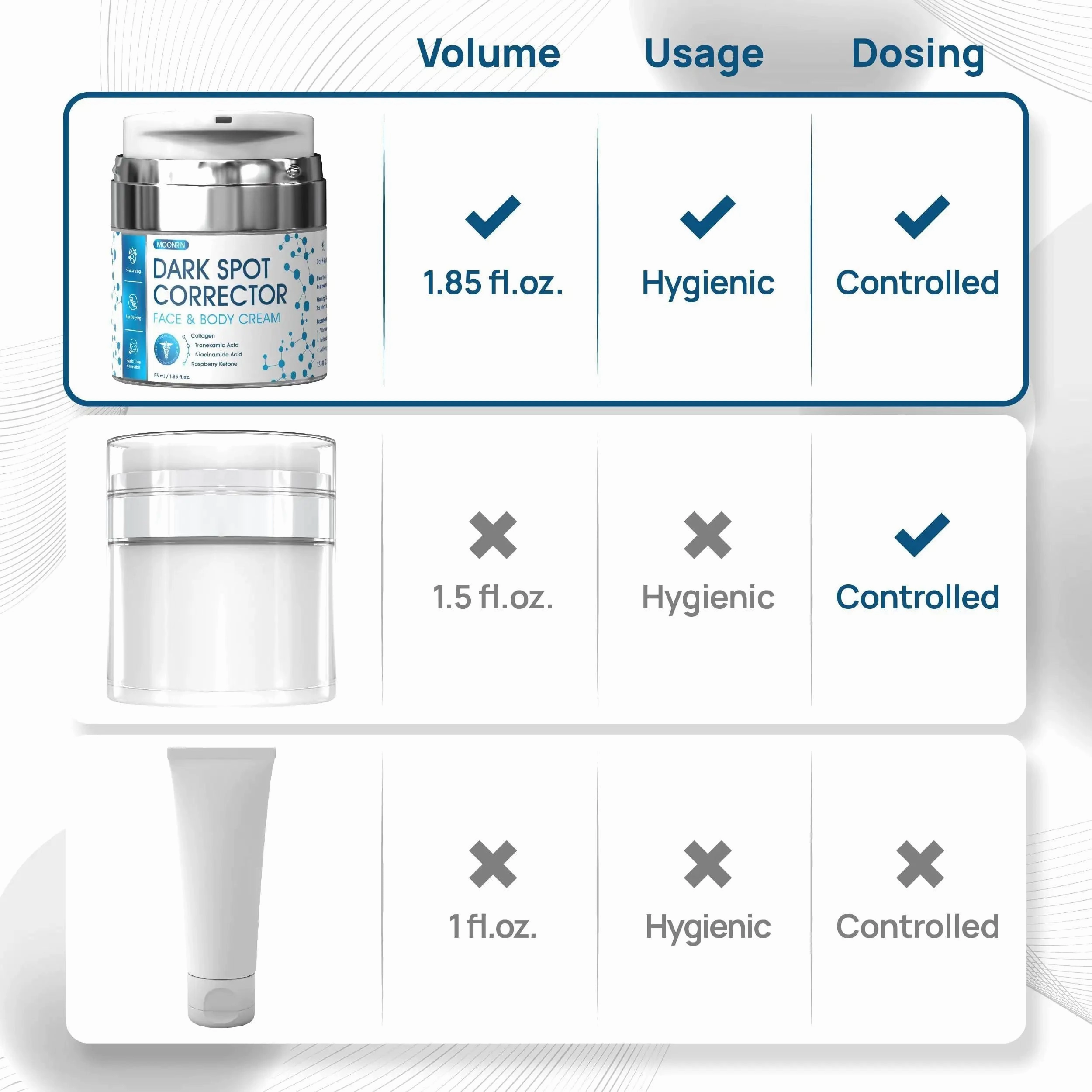 Even Tone Skin Brightener 55ml
