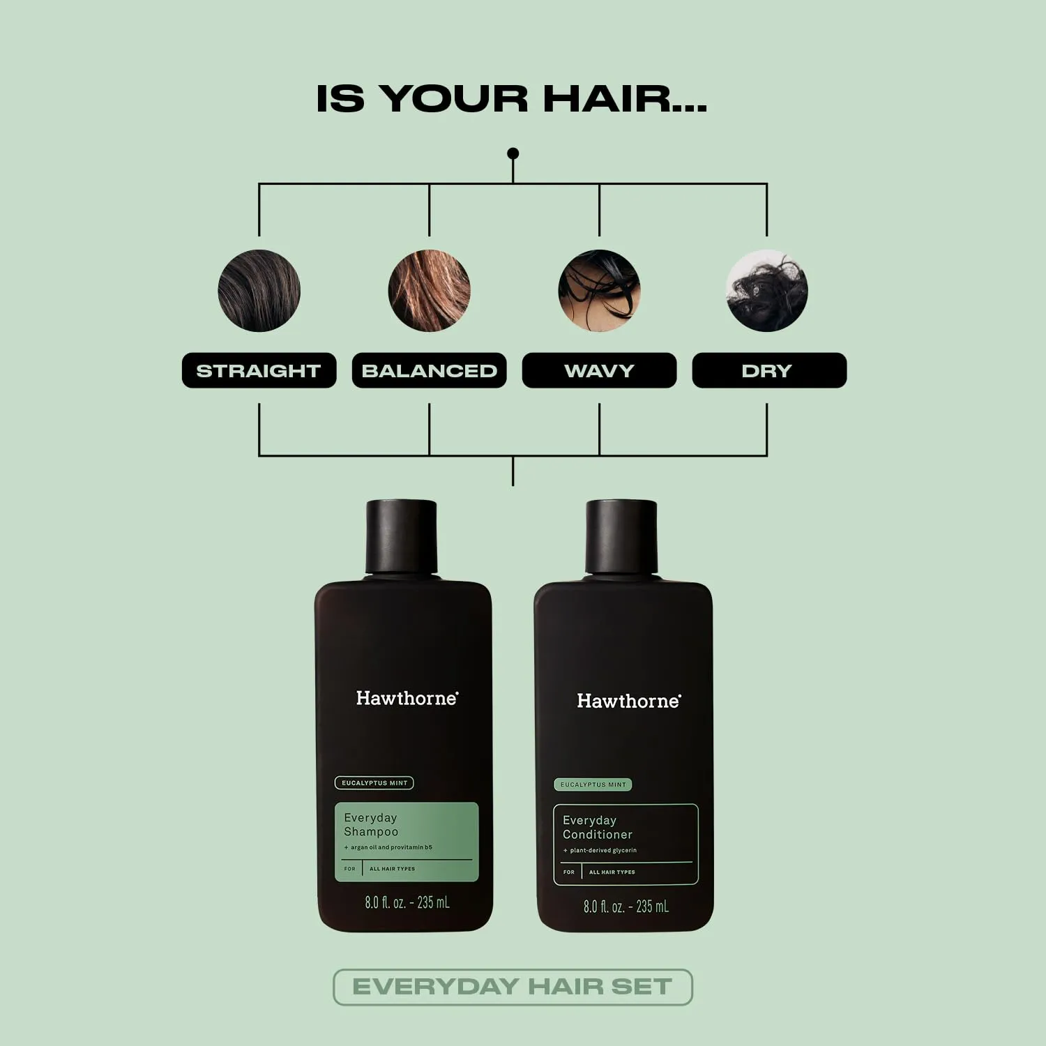 Hawthorne Men's Everyday Shampoo and Conditioner Set. For Stronger, Healthier Hair with Pure Avocado Oil and Coconut Oil. Mint and Eucalyptus Scent. Sulfate Free, Paraben Free. 8 fl. oz each.