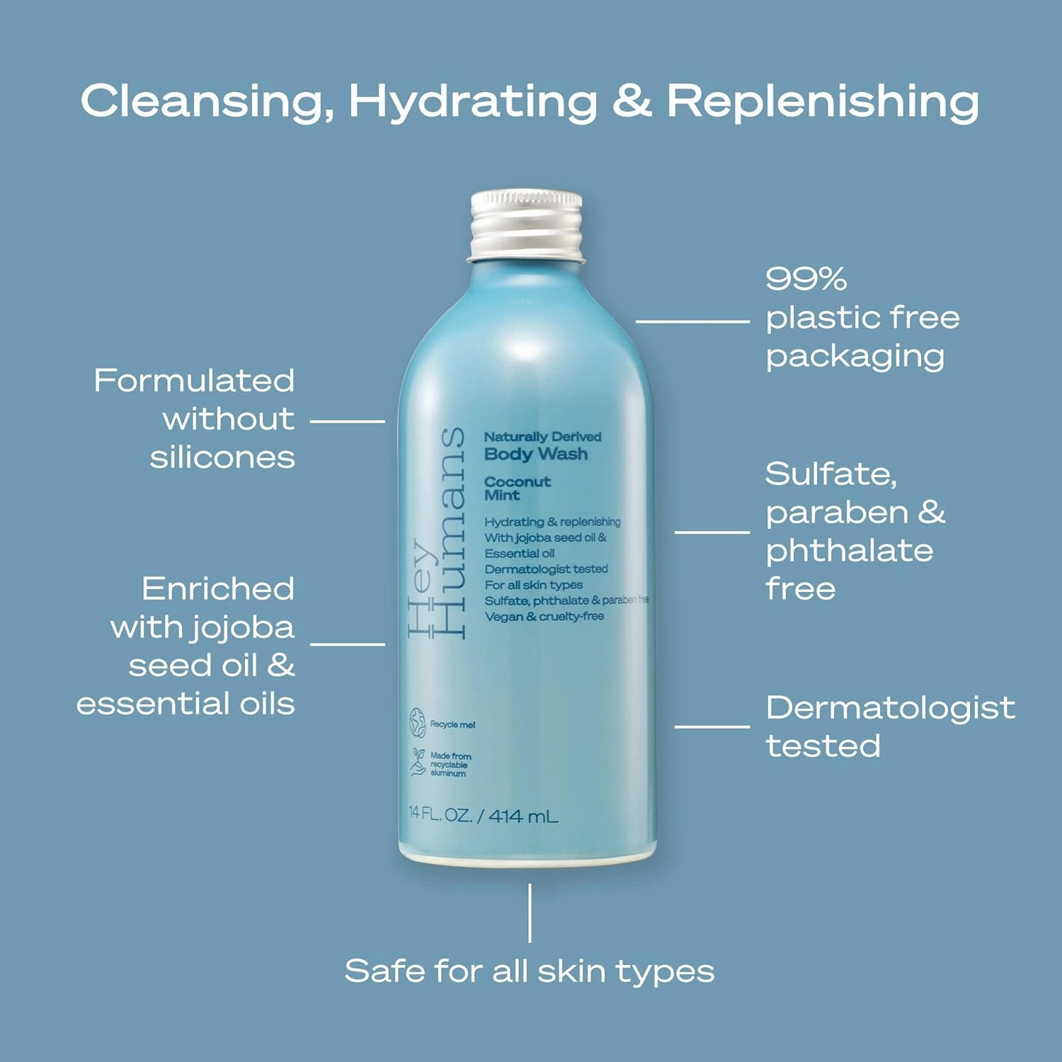 Hey Humans Coconut Mint Moisturizing Body Wash with Natural Ingredients & Jojoba Oil | Clean, Vegan, Sulfate Free Bath & Body Wash for Women & Men | Recyclable Bottle, 14 fl. oz. - Pack of 3