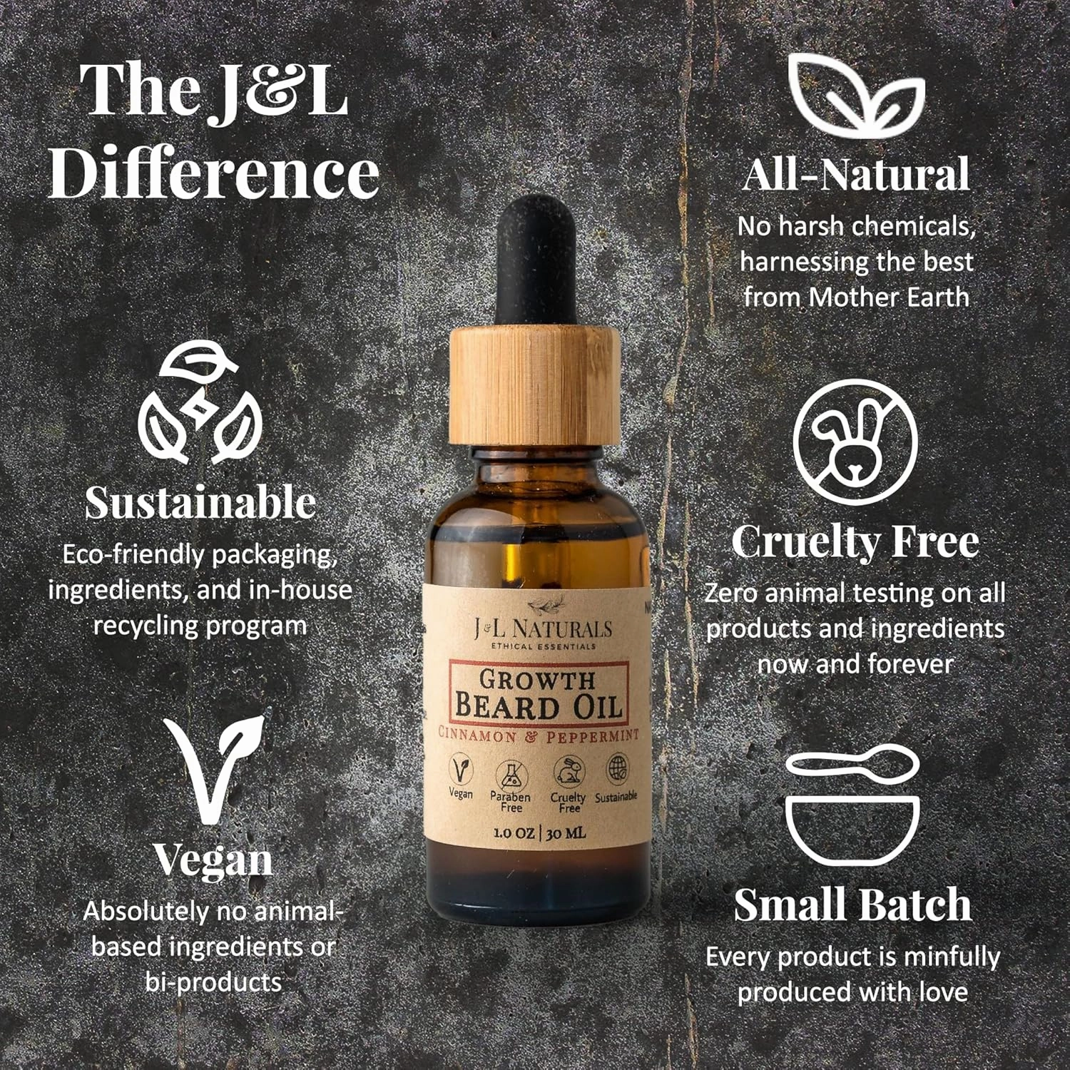 J&L Naturals | Beard Oil for Men | Growth, Grooming, Thicker Hair, Beard Care | 100% Natural Ingredients With Argan Oil, Jojoba Oil, Coconut Oil (1 Fl Oz (Pack of 5), Variety)