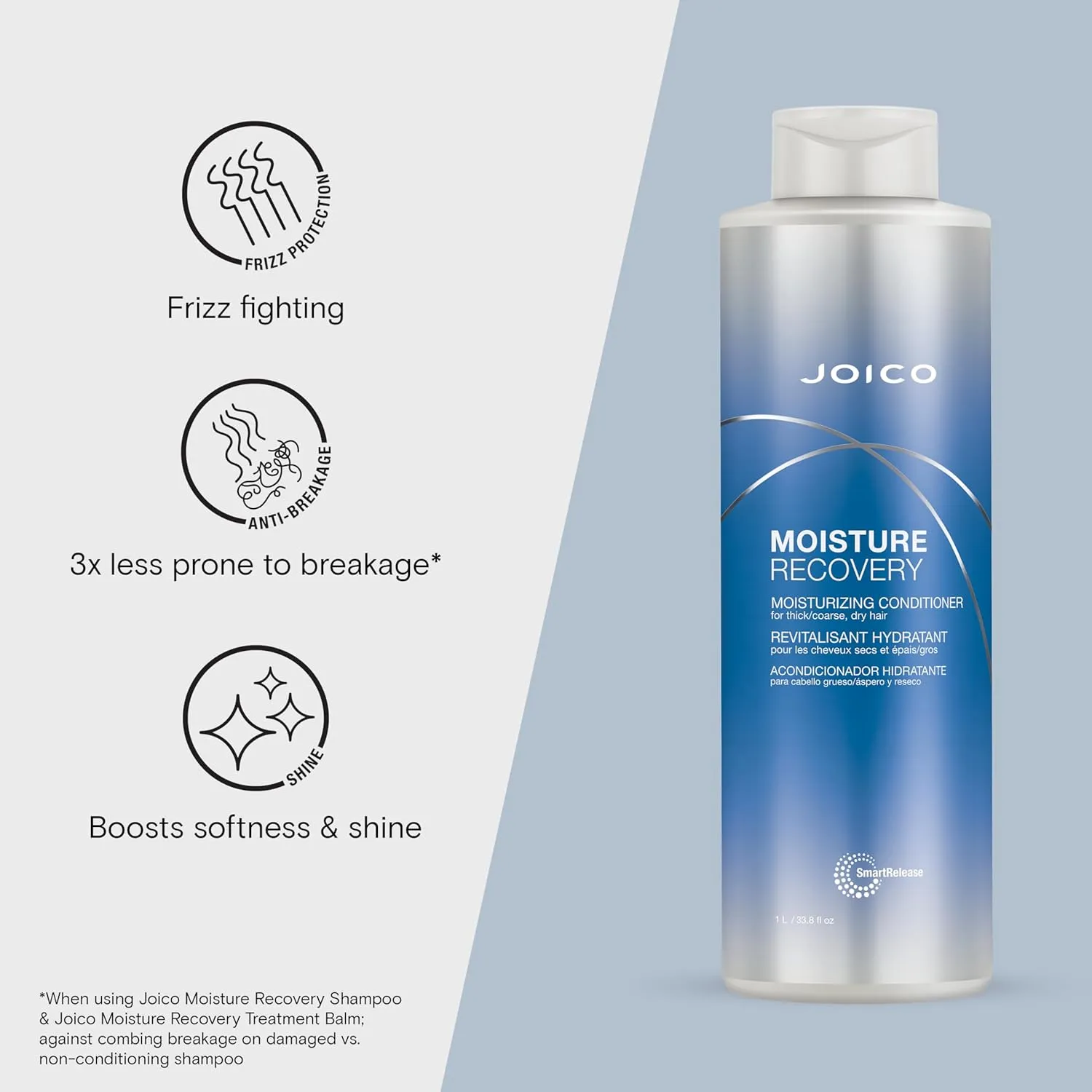 Joico Moisture Recovery Moisturizing Conditioner | For Thick, Coarse, Dry Hair | Replenish Moisture | Restore Smoothness & Elasticity | Strengthen & Reduce Breakage | With Jojoba Oil & Shea Butter