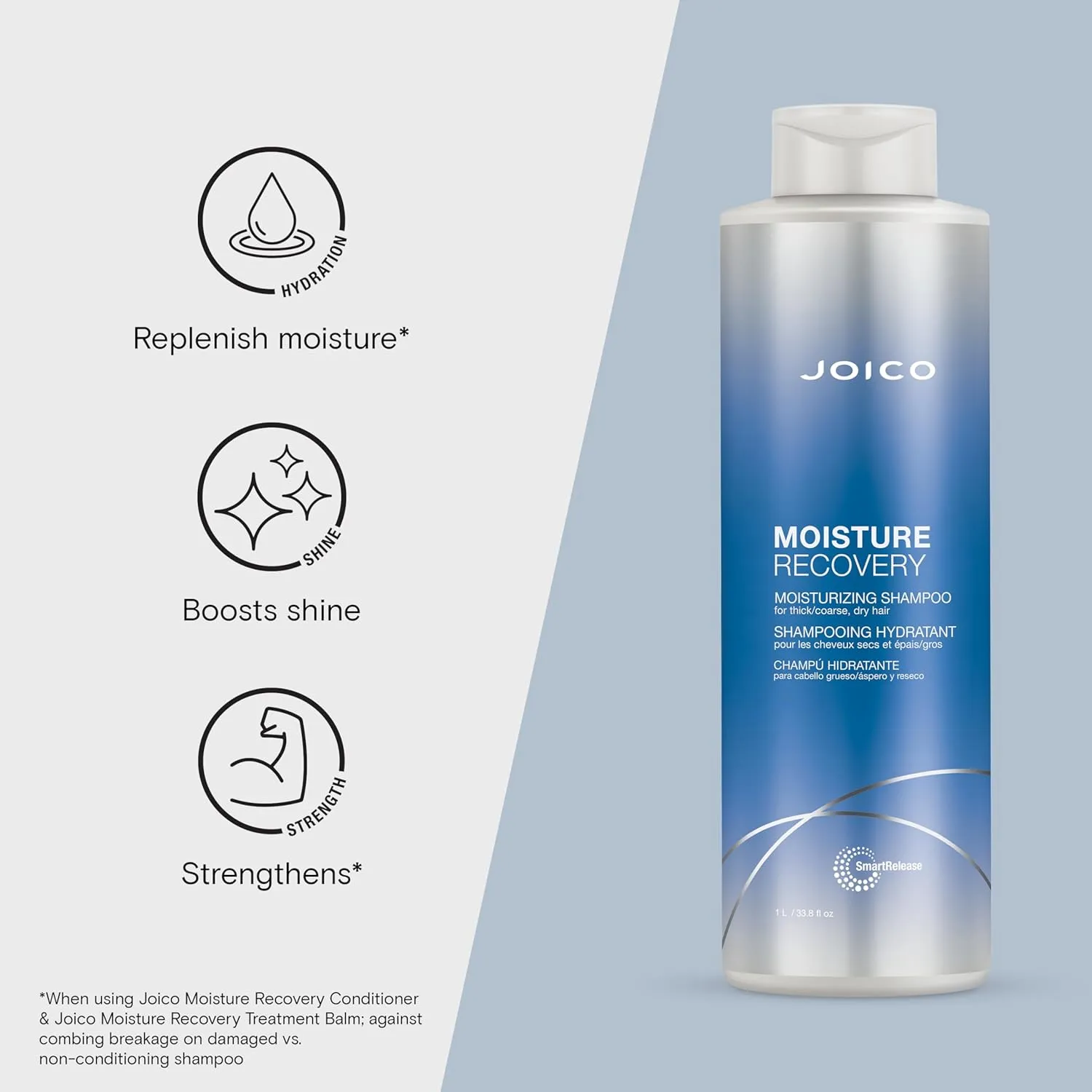 Joico Moisture Recovery Moisturizing Shampoo | For Thick, Coarse, Dry Hair | Replenish Moisture | Restore Smoothness & Elasticity | Reduce Breakage | Increase Strength | With Jojoba Oil & Shea Butter