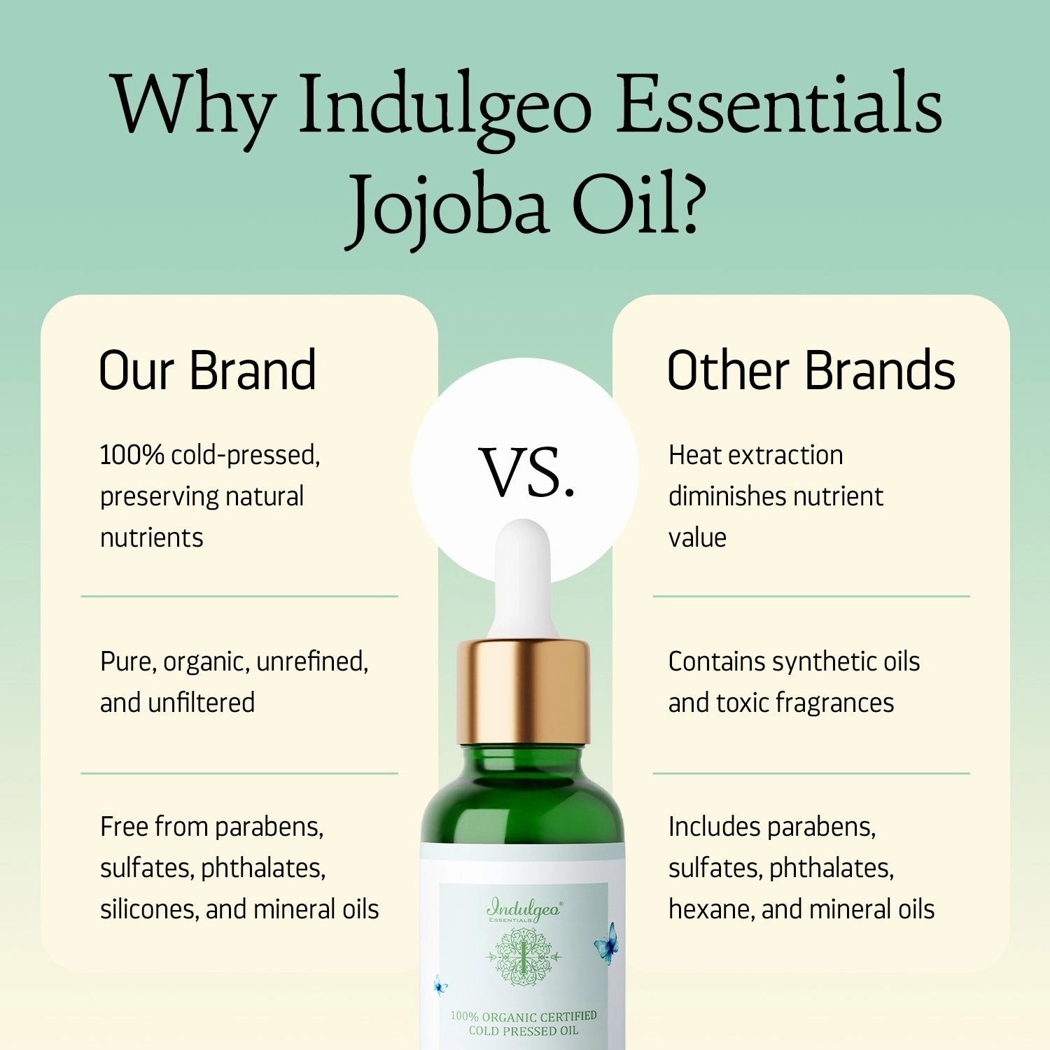 Jojoba Oil - 100% Cold Pressed Oil