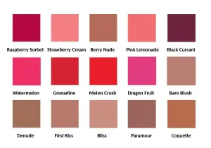 Jolie Hydrating Lip Balm Lipstick - Shiny, Sheer Luminous Color (Watermelon)
