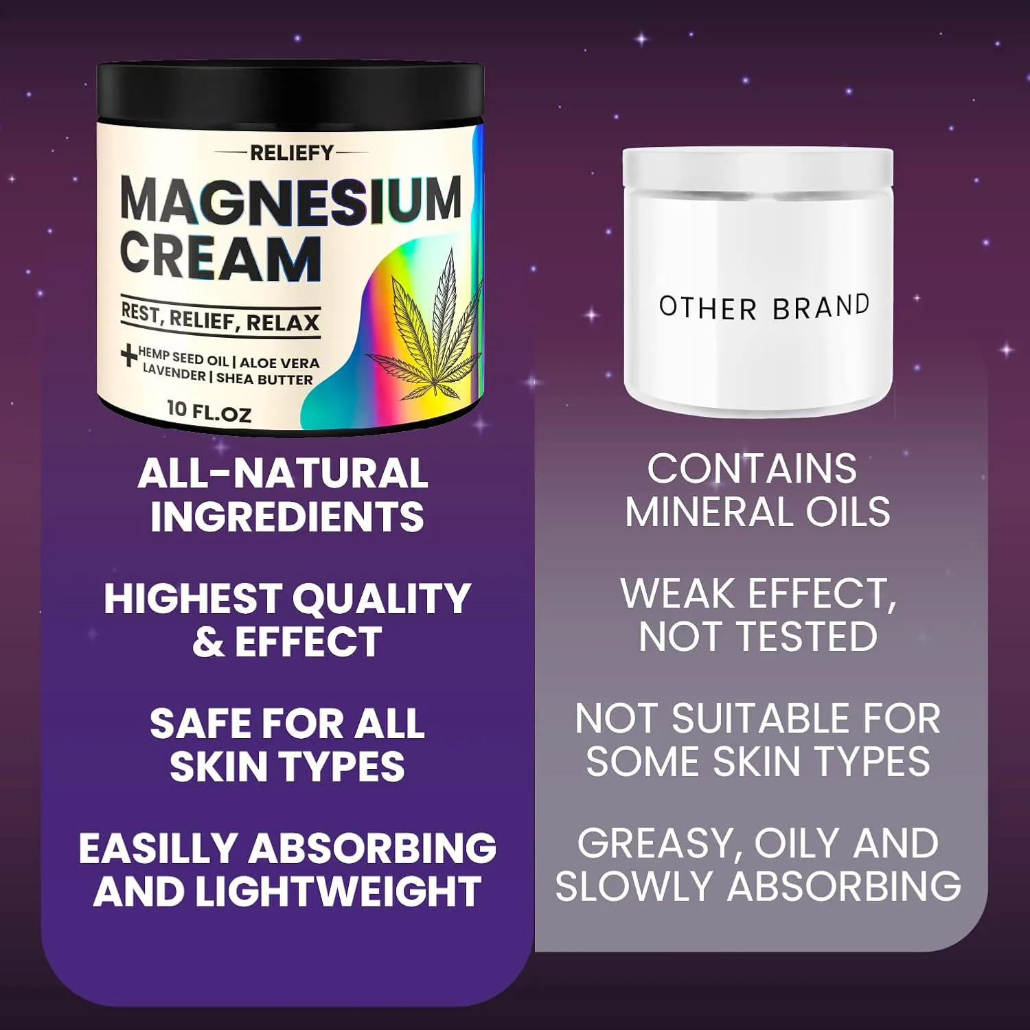 Magnesium Cream for Sleep 10 oz - Topical Magnesium Lotion for Leg Cramps & Pain, Muscle Relaxation & Calm - Natural Moisturizing Butter - Lavender, Hemp Seed Oil, MSM, Shea Butter & Aloe Vera