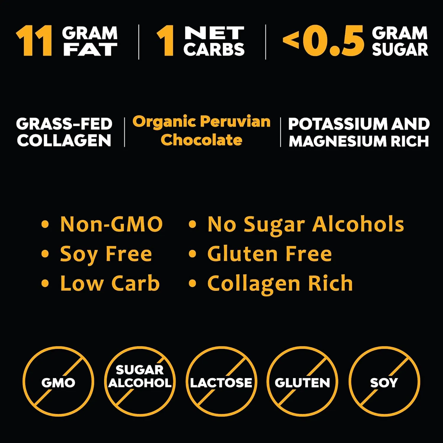 MariGold Keto Fat Bombs Snacks - Mint Chocolate Chip - Low Carb, Collagen Rich, Organic Cocoa Butter, Dark Chocolate, Organic Peppermint, Gluten-Free, Non-GMO (2 bags, 5 Servings Each)