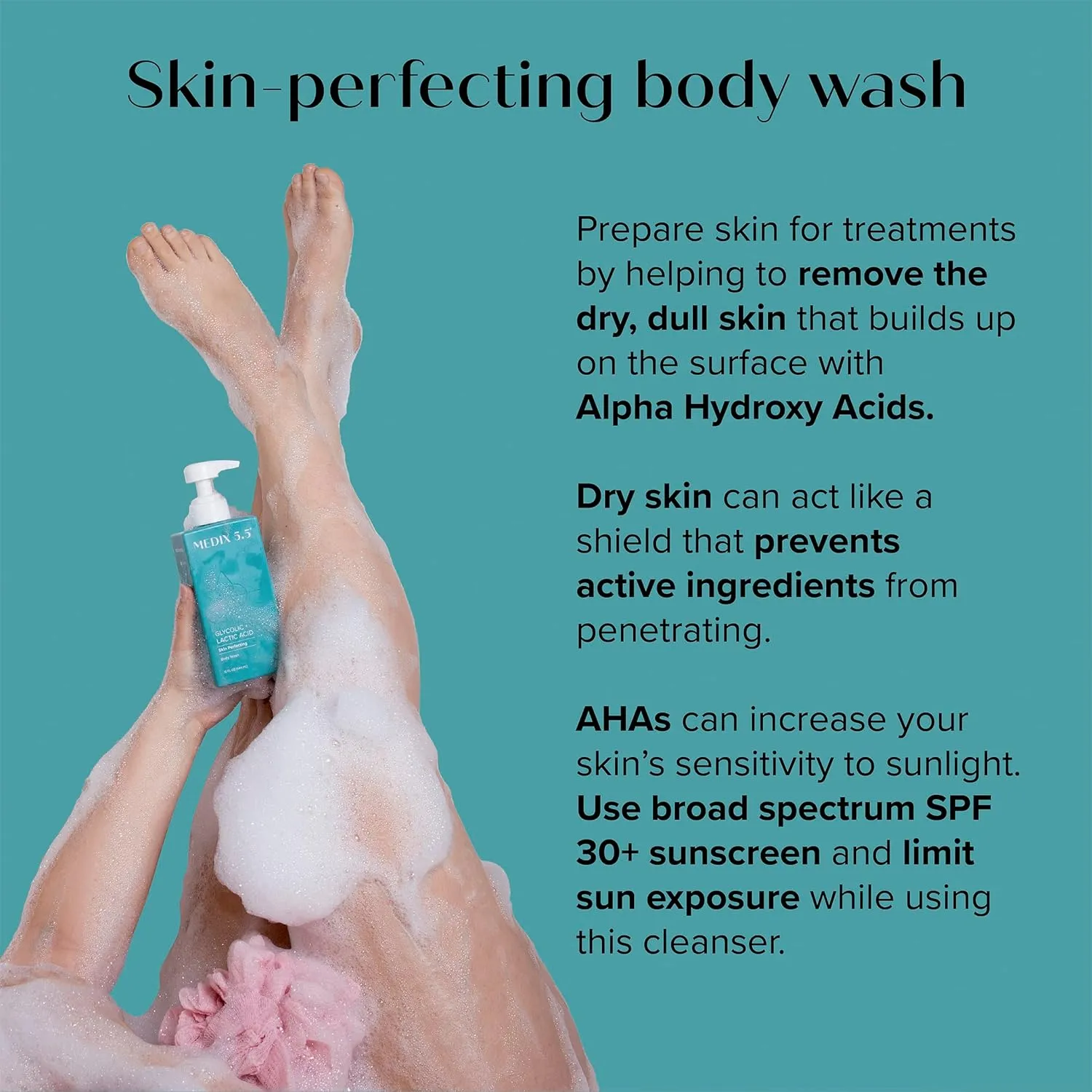 MEDIX Exfoliating Glycolic Acid Body Wash & Face Wash   Coconut Body Lotion Skin Care Set | Coconut Oil Lotion Body Cream & AHA   Lactic Acid Foaming Body Wash For KP Bumps, Keratosis Pilaris, & Acne