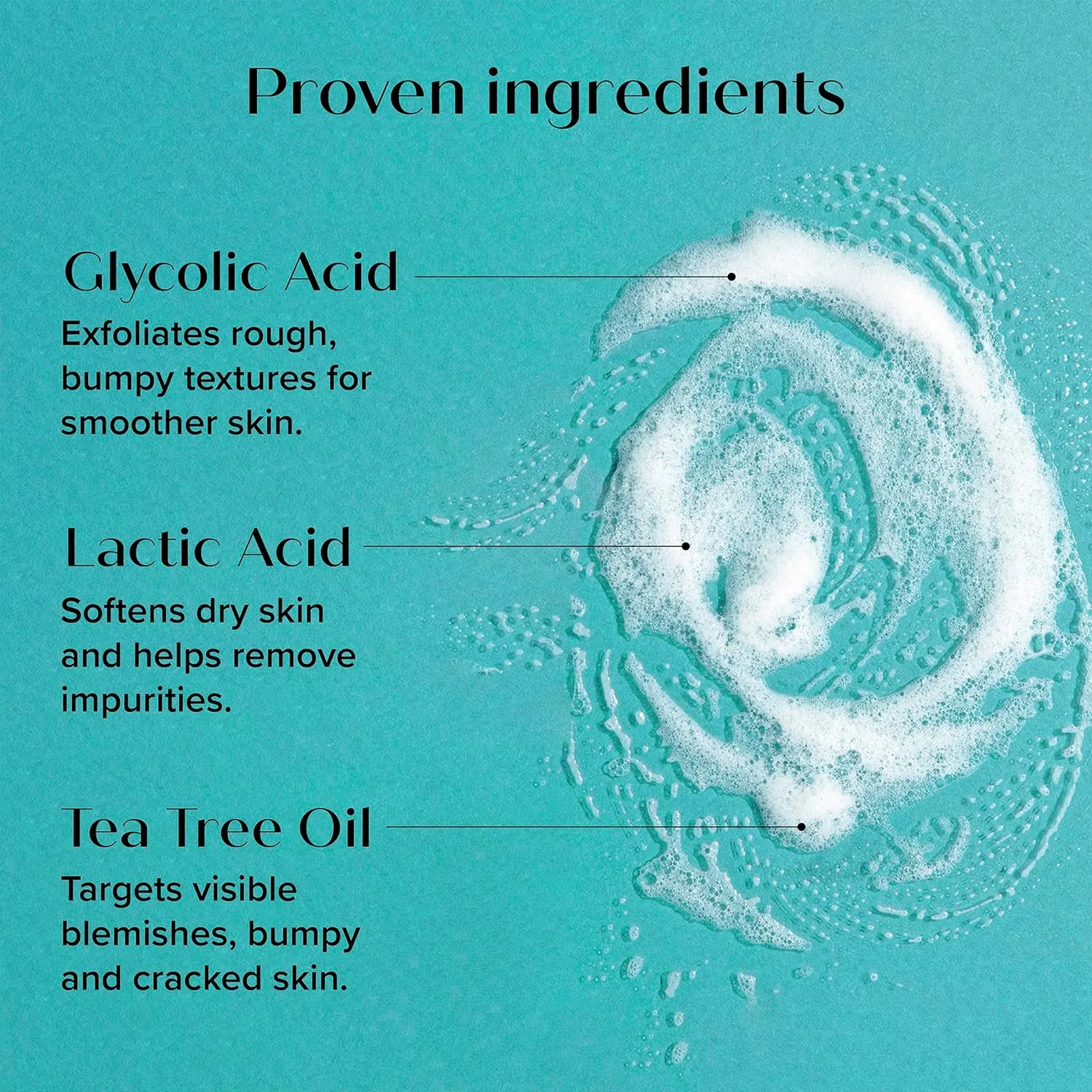 MEDIX Exfoliating Glycolic Acid Body Wash & Face Wash   Coconut Body Lotion Skin Care Set | Coconut Oil Lotion Body Cream & AHA   Lactic Acid Foaming Body Wash For KP Bumps, Keratosis Pilaris, & Acne