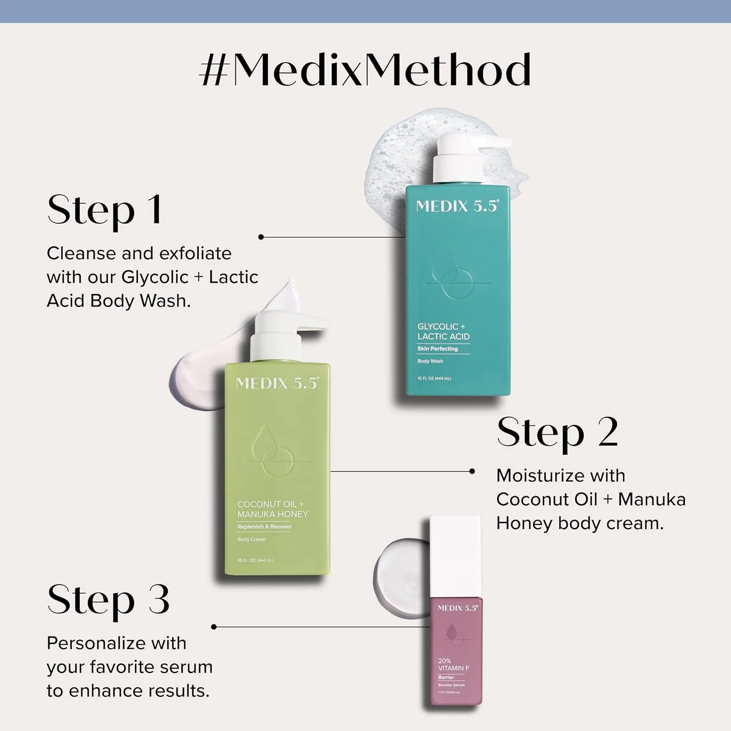 MEDIX Exfoliating Glycolic Acid Body Wash & Face Wash   Coconut Body Lotion Skin Care Set | Coconut Oil Lotion Body Cream & AHA   Lactic Acid Foaming Body Wash For KP Bumps, Keratosis Pilaris, & Acne