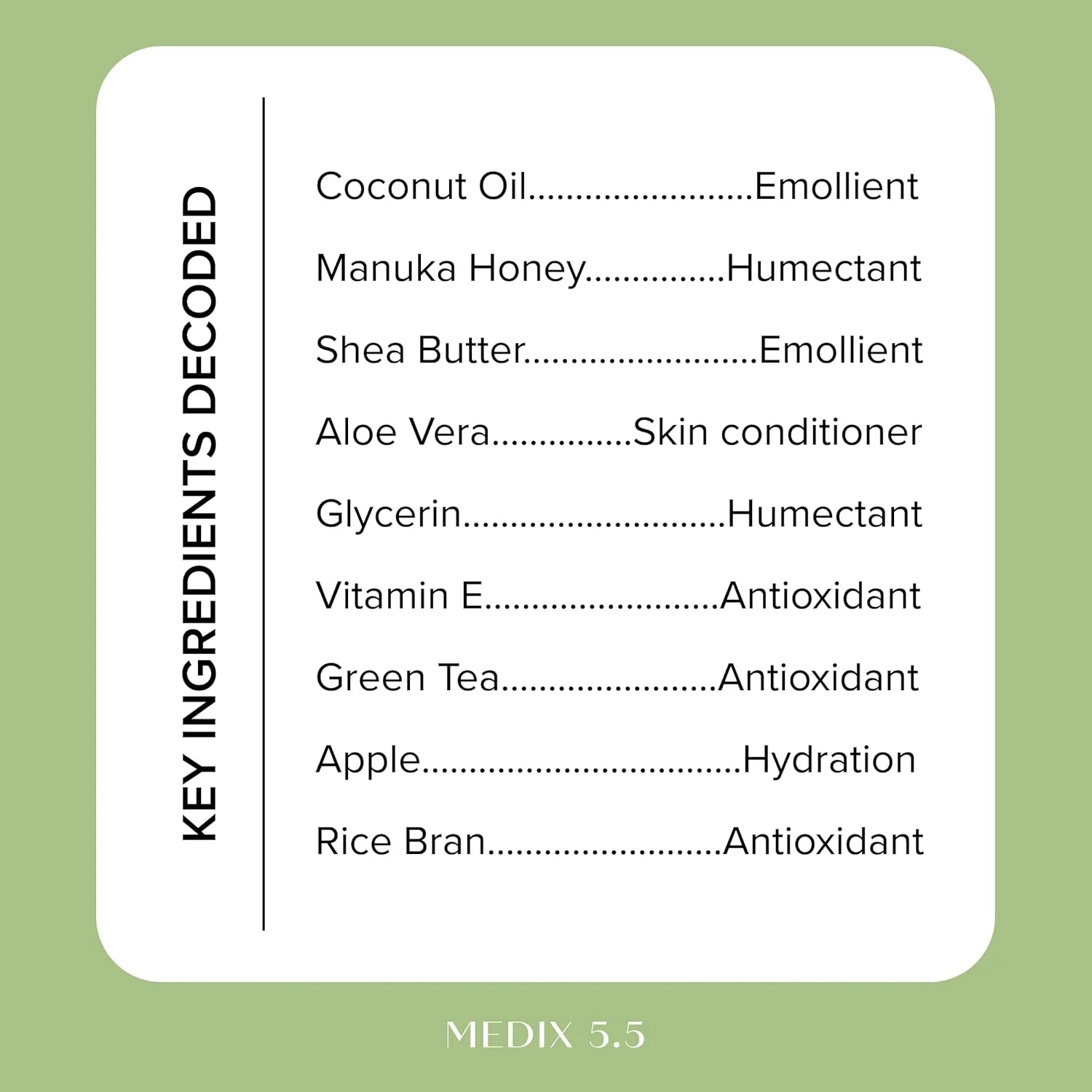 MEDIX Exfoliating Glycolic Acid Body Wash & Face Wash   Coconut Body Lotion Skin Care Set | Coconut Oil Lotion Body Cream & AHA   Lactic Acid Foaming Body Wash For KP Bumps, Keratosis Pilaris, & Acne