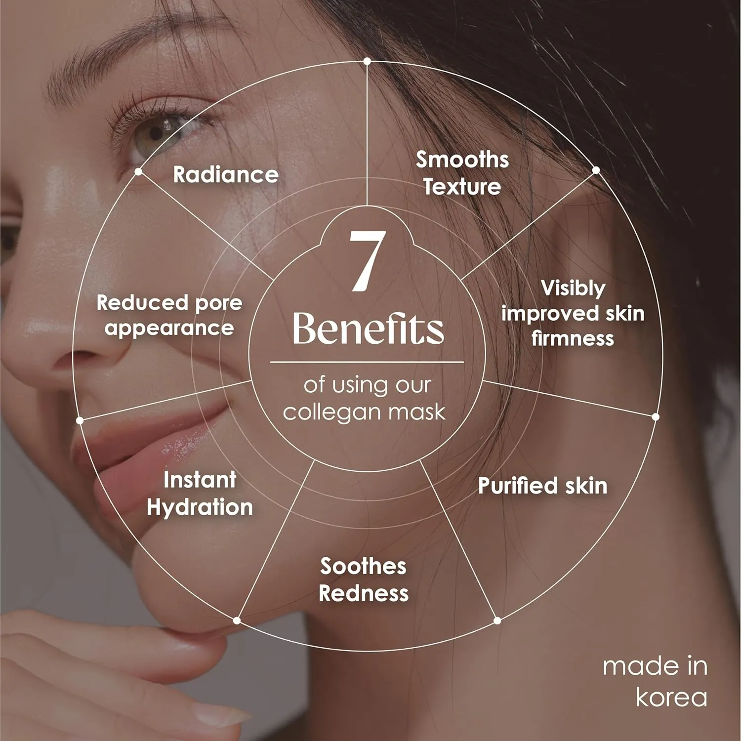 Original Derma Beauty Collagen Face Masks 24 PK Deep Moisturizing Jojoba Oil Face Mask Skin Care Sheet Masks Set for Beauty & Personal Care Korean Face Mask