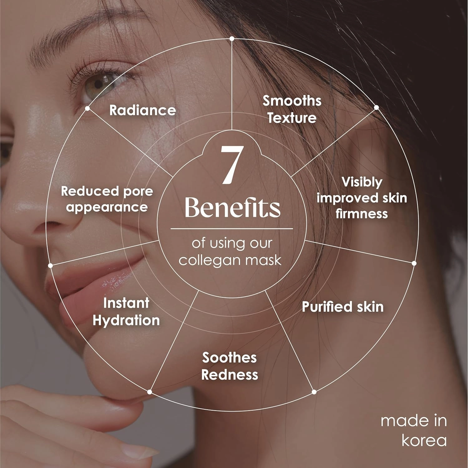 Original Derma Beauty Collagen Face Masks 24 PK Vegan Deep Moisturizing Jojoba Face Mask Skin Care Sheet Masks Set for Beauty & Personal Care Korean Face Mask