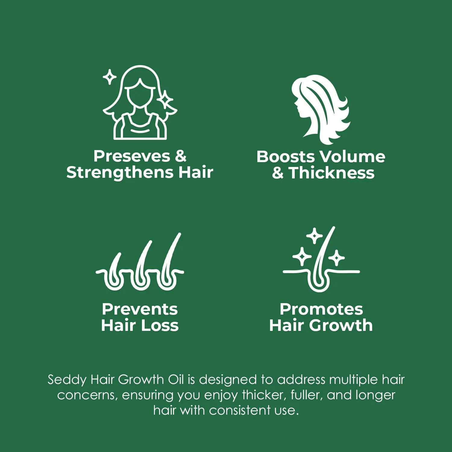 Seddy Hair Growth & Strengthening Oil with Caffeine, Rosemary, Castor, Biotin, Peppermint, Argan & Jojoba Oils - 1.7 Fl. Oz (Pack of 1)
