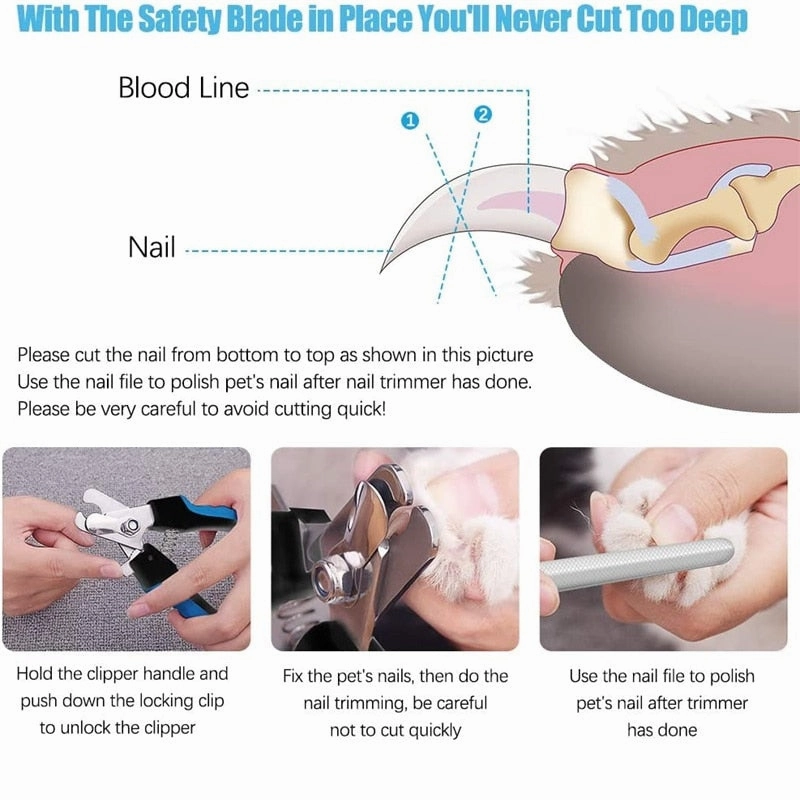Stainless Steel Professional Pet Nail Clippers with Safety Guard