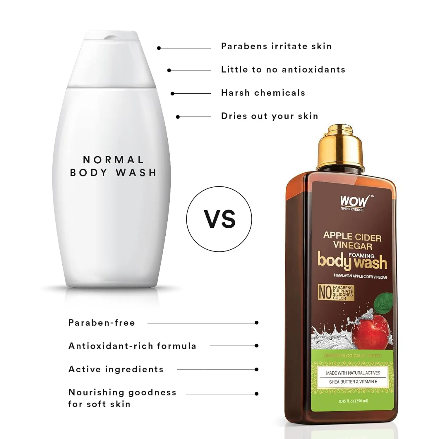 WOW Skin Science Apple Cider Vinegar Foaming Body Wash, Womens Body Wash, Mens Body Wash, Dry Skin Acne Body Wash Women Moisturizing, Shower Gel Body Wash For All Skin Types (250ml)